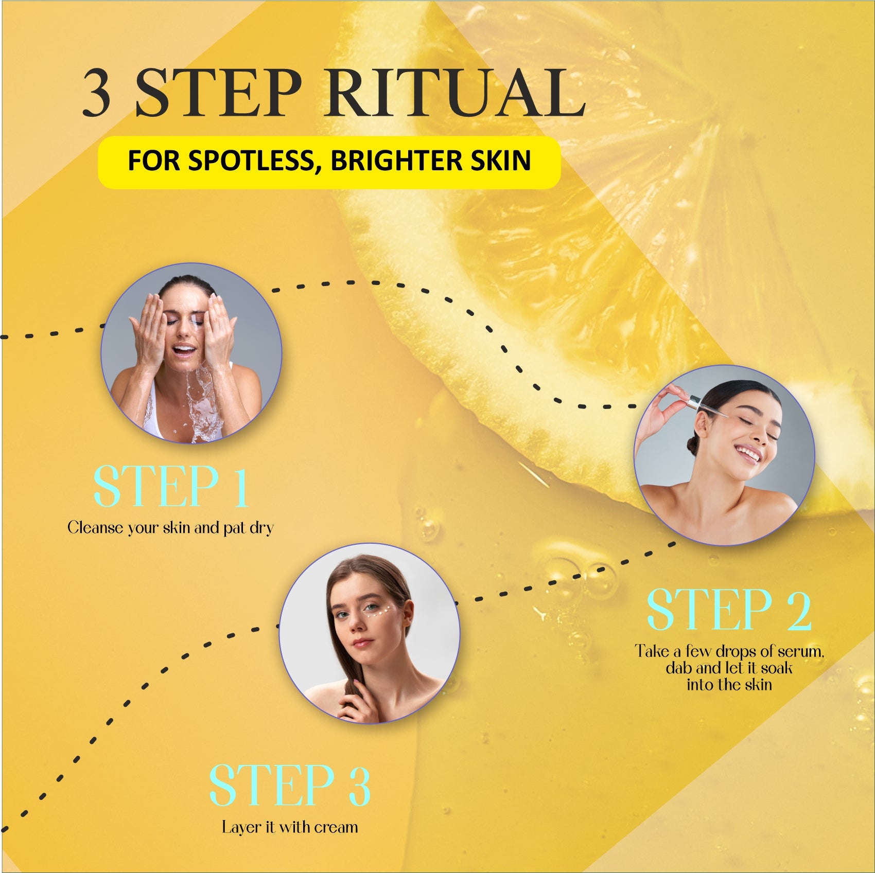 Vitamin C Face Serum for Glowing Skin | Brightening & Anti-Aging Serum with Hyaluronic Acid & Vitamin E | Fades Dark Spots, Evens Skin Tone, Reduces Fine Lines | For Men & Women – 30ml